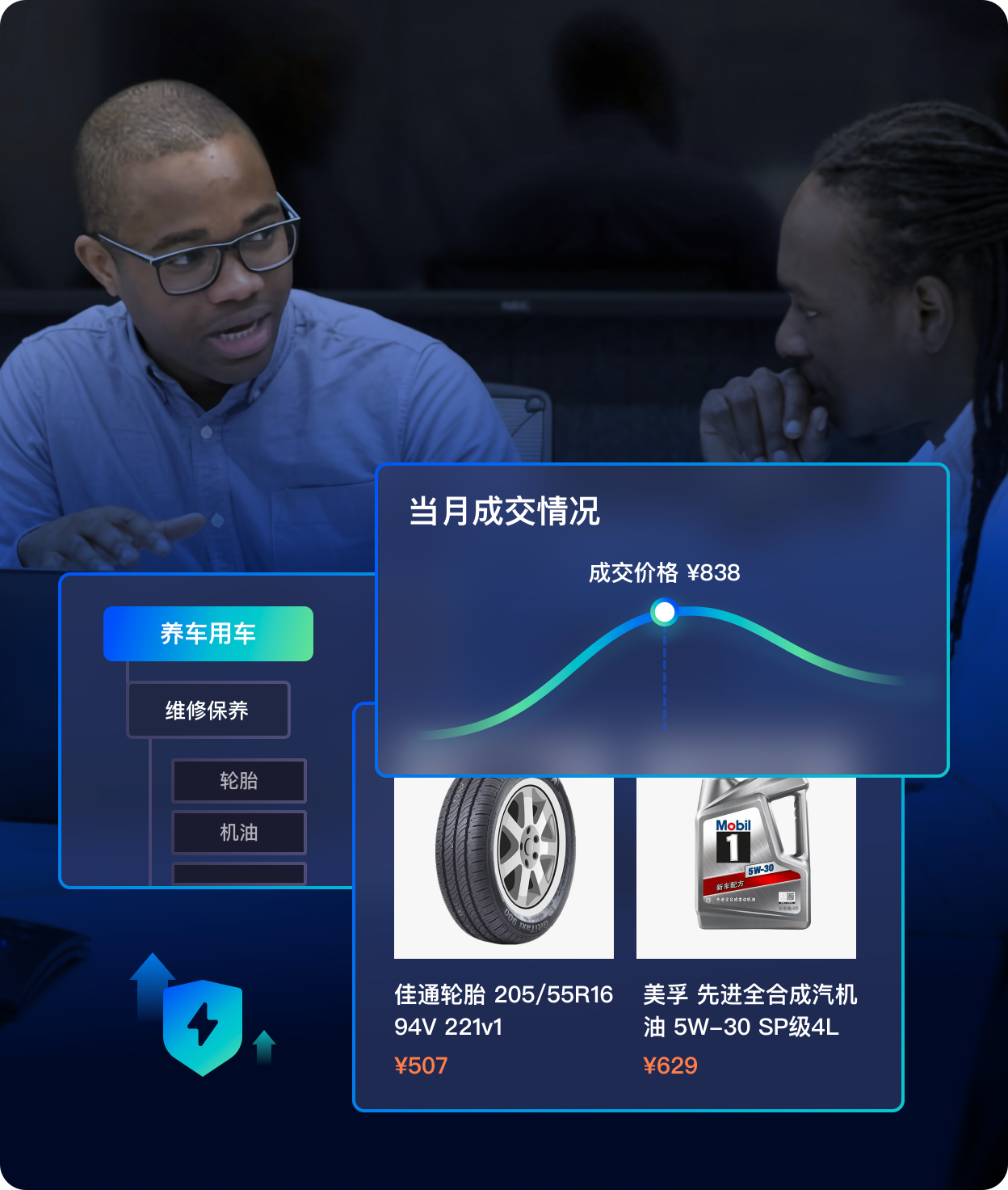 数据分析与报告